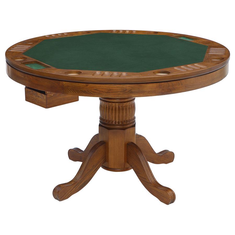 Mitchell - 5 Piece Dining And Game Table Set - Amber