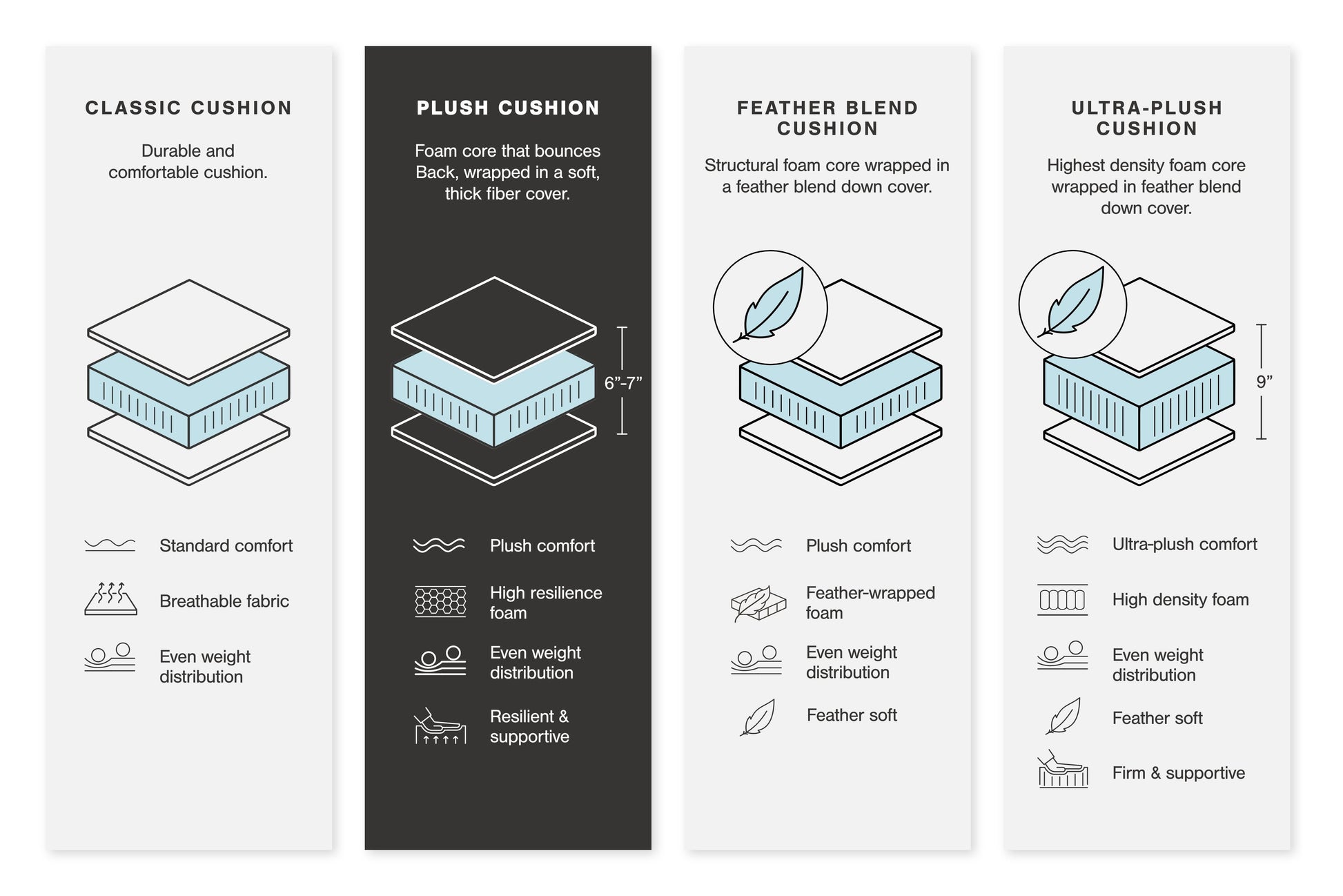 Regent Park - Pewter - 3-Piece Sectional