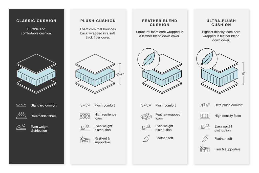 Navi - Fossil - Sofa